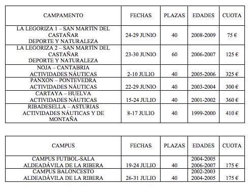 Programa “campamentos de verano 2016”