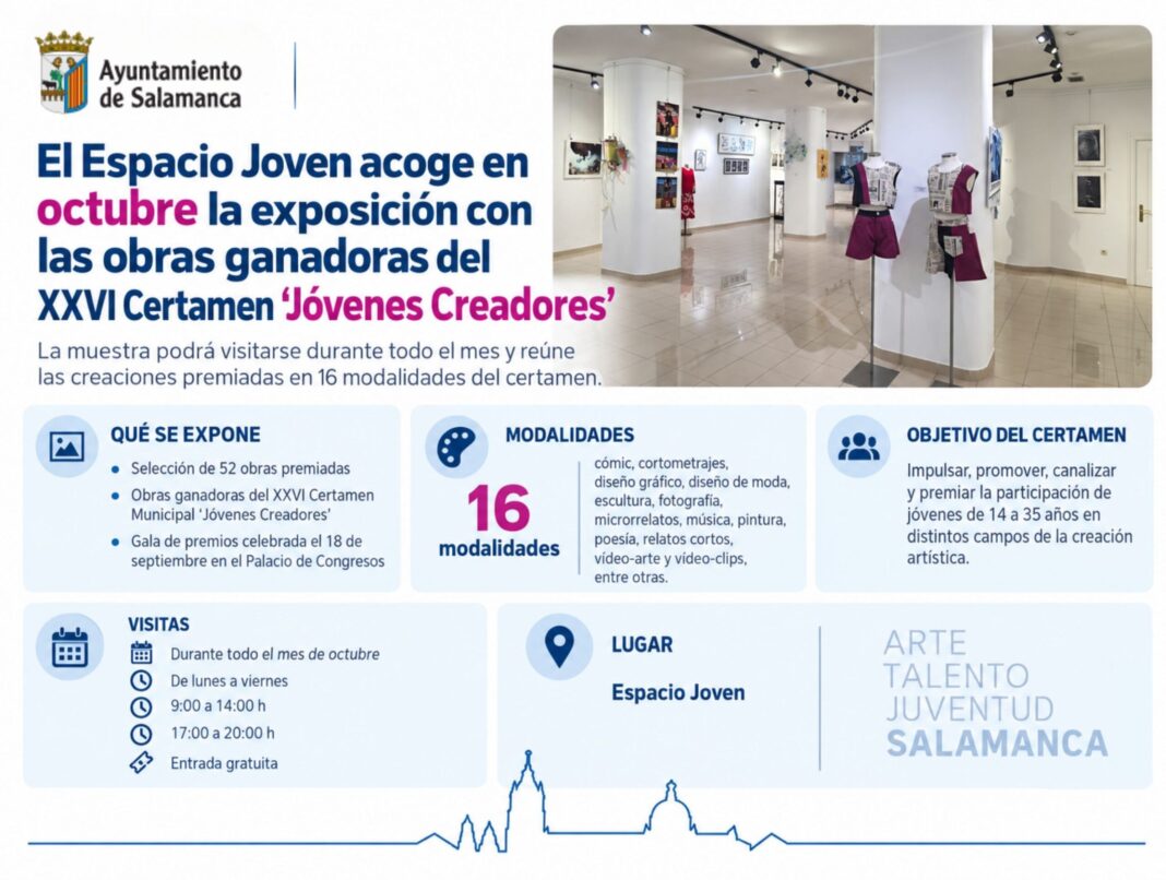 Salamanca expone en octubre las 52 obras ganadoras del certamen Jóvenes Creadores